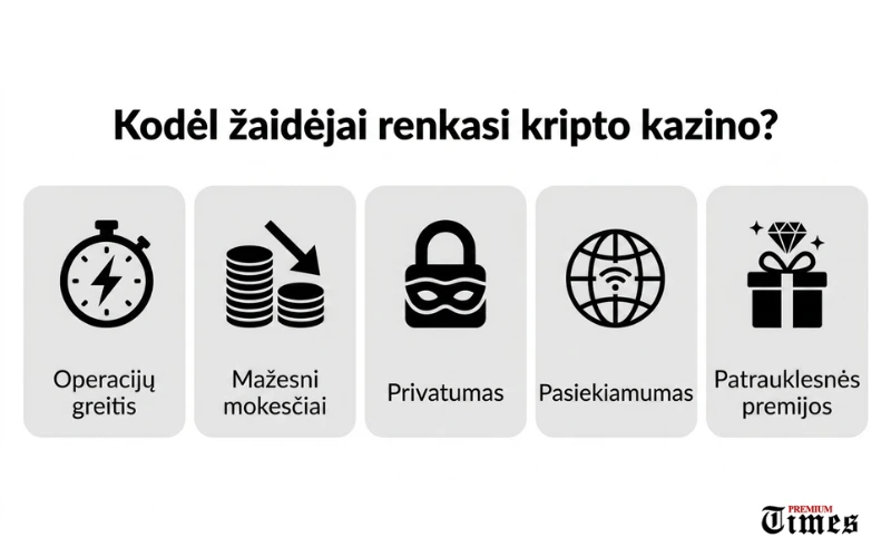 Kodėl rinktis kripto kazino? kodėl-rinktis-kripto-kazino
