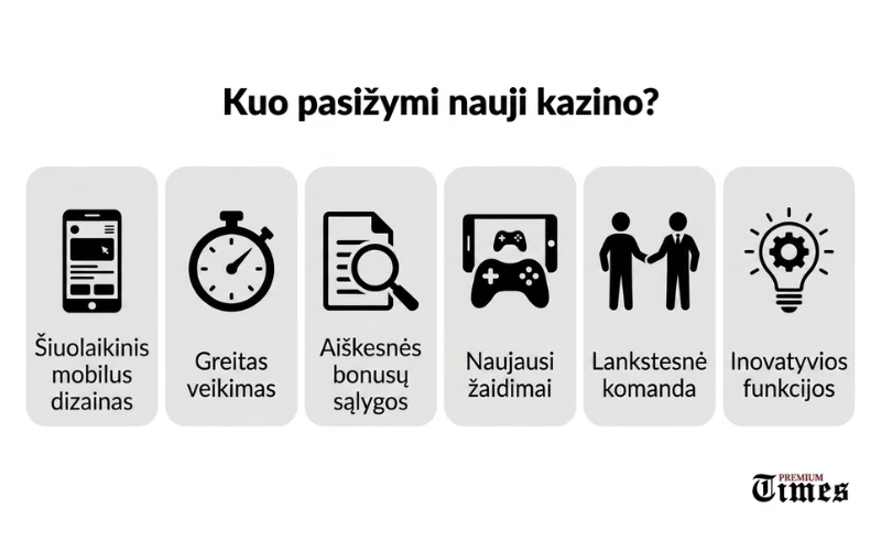 Kuo pasižymi nauji kazino? kuo-pasižymi-nauji-kazino